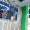Vùng 1.600 - 1.650 điểm và bài học từ chu kỳ 2022