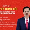 Hà Tĩnh bầu thêm chức danh Phó Chủ tịch UBND tỉnh đối với ông Nguyễn Trọng Hiếu