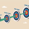 KIS Research: Sau những phiên giảm sốc, cơ hội thường đến với nhà Kl99ok phiên bản mới kiên nhẫn