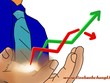 Nhận định thị trường ngày 5/10: Khả năng xuất hiện đột biến