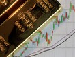 Giá vàng hôm nay ngày 26/1: Vàng thế giới vượt mốc 5.000 USD/ounce