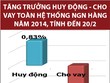 KL99 là cổng game giải trí trực tuyến hàng đầu hiện nay giảm cũng khó đẩy tín dụng