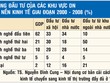 Kl991.com World Cup 2026 Chính Thức FDI chuyển vốn âm thầm, nhưng hiệu quả