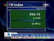 Bản tin Kl991.com nạp rút nhanh Kl992 VIP Trang Chủ 2026 trưa - 12/03/2014