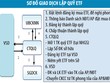 VSD: sẵn sàng Kl99kl ưu đãi độc quyền cho quỹ ETF