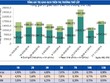 Kl99kl Hoàn Trả Vô Tận Kl993 ưu đãi thưởng hấp dẫn “đắt hàng”