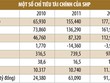 KL99 là cổng game giải trí trực tuyến hàng đầu hiện nay SHP, cơ hội mới cho nhà Kl99ok phiên bản mới