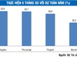 Nguồn dự phòng ngân sách 99Kl99 trực tiếp đá gà hiện rất mỏng