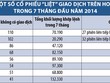 Những KL99 là cổng game giải trí trực tuyến hàng đầu hiện nay niêm yết “liệt” giao dịch