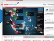 Các sở GDCK ASEAN tăng cường hợp tác