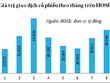 Công ty 99Kl99 link đăng nhập đua vào Top 10 môi giới để làm gì?