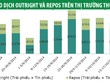 Lợi suất Kl99kl Hoàn Trả Vô Tận Kl993 ưu đãi thưởng hấp dẫn tiếp tục tăng