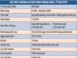 Kl99kl Hoàn Trả Vô Tận Việt Nam: đắt hàng, rẻ chi phí