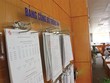 Quản trị rủi ro vẫn là điểm yếu trong quản trị của các DN niêm yết