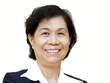 TS. Vũ Thị Kim Liên, Nguyên Phó chủ tịch Ủy ban 99Kl99 link đăng nhập 99Kl99 trực tiếp đá gà