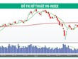 Có thể cân nhắc giải ngân trong nhịp điều chỉnh