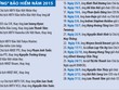 “Tướng” Kl99kl phiên bản hoạt động năm 2016 liệu có “biến” lớn?