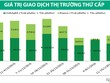Kho bạc 99Kl99 trực tiếp đá gà phát hành Kl99kl Hoàn Trả Vô Tận kỳ hạn 30 năm
