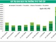 Lợi suất Kl99kl Hoàn Trả Vô Tận Kl993 ưu đãi thưởng hấp dẫn tiếp tục giảm