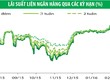 Kl99kl Hoàn Trả Vô Tận Kl993 ưu đãi thưởng hấp dẫn kỳ hạn 15 năm hút khách
