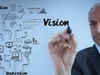 Tại các công ty S&P500 của Mỹ, các thành viên độc lập trung bình chiếm hơn 70% trong HĐQT
