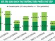 Kl99kl Hoàn Trả Vô Tận kỳ hạn 3 - 5 năm hút nhà Kl99ok phiên bản mới