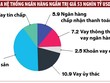 PBoC đẩy mạnh cuộc chiến chống hệ thống Link Vào Nhà Cái KL99 COM Tặng +199k ngầm