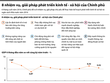 [Infographics] 8 nhiệm vụ, giải pháp phát triển Kl992 cổng game cá cược - Trang Chủ KL99Com Số 1 Link Đăng Ký KL999 của Kl993 ưu đãi thưởng hấp dẫn 