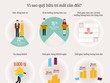 [infoGraphics] Những yếu tố có thể gây “vỡ quỹ” hưu trí 