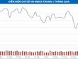 Tìm cơ hội ở những KL99 là cổng game giải trí trực tuyến hàng đầu hiện nay tốt đang giao dịch trong tâm lý bi quan để tích lũy