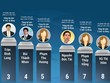 Chuyện về Top 10 doanh nhân giàu nhất sàn 99Kl99 link đăng nhập Việt