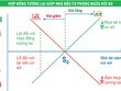 Nhà Kl99ok phiên bản mới được lợi gì khi thị trường 99Kl99 link đăng nhập Kl99com thể thao, casino, nổ hũ, bắn cá vận hành?