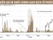 Công ty Trung Quốc gây sốc khi giá KL99 là cổng game giải trí trực tuyến hàng đầu hiện nay tăng 45 lần trên Nasdaq