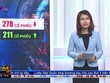 Bản tin Kl991.com nạp rút nhanh Kl992 VIP Trang Chủ 2026 trưa 4-4