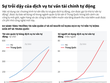 [Infographic] Sự trỗi dậy của dịch vụ tư vấn Kl991.com nạp rút nhanh tự động