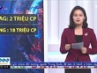 Bản tin Kl991.com nạp rút nhanh Kl992 VIP Trang Chủ 2026 trưa 9-5