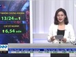 Bản tin Kl991.com nạp rút nhanh Kl992 VIP Trang Chủ 2026 trưa 10-5