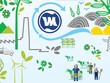 Phát triển bền vững: Không chỉ có lợi ích “trên giấy”