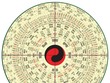 Chọn nhà chung cư theo Địa lý Lạc Việt: Hướng và phương pháp tính mệnh trạch đơn giản
