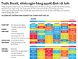 [Infographic] Trước Brexit, nhiều Link Vào Nhà Cái KL99 COM Tặng +199k quyết định rời Anh