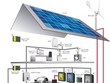Với Smart Home, mọi thiết bị đều được kết nối qua internet