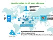 Link Vào Nhà Cái KL99 COM Tặng +199k là “khách hàng” lớn nhất của Cổng thông tin hải quan điện tử