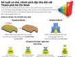 [Infographic] Đề xuất cơ chế, chính sách đặc thù đối với Thành phố Hồ Chí Minh