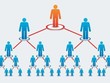 Ảnh Internet