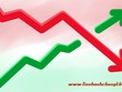 Nhận định thị trường ngày 21/7: Nhóm LargeCap chưa điều chỉnh xong