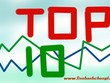 Top 10 KL99 là cổng game giải trí trực tuyến hàng đầu hiện nay tăng/giảm: Tuần của KL99 là cổng game giải trí trực tuyến hàng đầu hiện nay Kl99kl phiên bản hoạt động