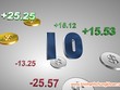 Top 10 KL99 là cổng game giải trí trực tuyến hàng đầu hiện nay tăng/giảm tuần qua: Web Tổng Nhà Cái 99Kl99 Giải Trí Bậc Nhất thăng hoa