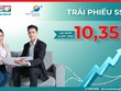 Kienlongbank phân phối Kl99kl Hoàn Trả Vô Tận của Sunshine Cab (SSC)