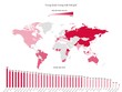 [Infographic] Trung Quốc trong mắt thế giới