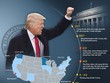 Cuộc chiến bảo vệ lệnh cấm nhập cảnh của Trump